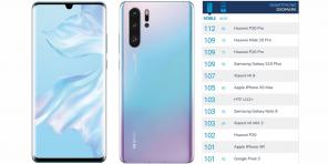 Huawei P30 Pro - labākais viedtālrunis fotografēšanai atbilstoši DxOMark