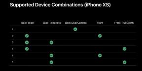 IPhone XR un XS saņemt funkciju vienlaicīgi šaušana 2 kamerām