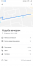 Update Google Fit: atdzist dizains un uzlabota stimuli