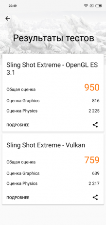 Pārskats Xiaomi redmi 6. piezīme Pro: 3DMark