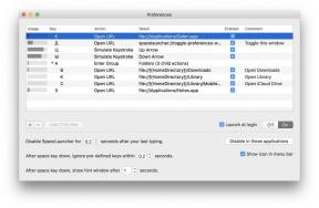 SpaceLauncher - spēcīgs alternatīva palaišanas vienkāršojot darbs ar MacOS