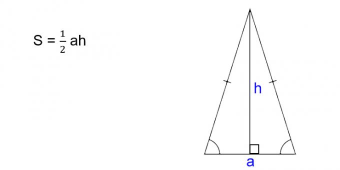 Kā atrast vienādsānu trijstūra laukumu