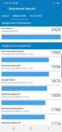 Galaxy Note 10+: Sintētiskie kritēriji