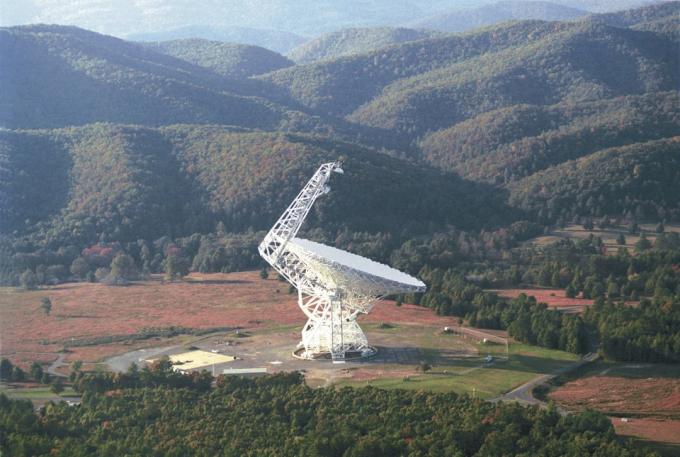 Green Bank teleskops