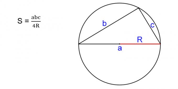 Kā aprēķināt trijstūra laukumu, zinot apņemtā apļa trīs malas un rādiusu