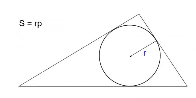 Kā aprēķināt trijstūra laukumu, zinot ierakstītā apļa rādiusu un pusperimetru