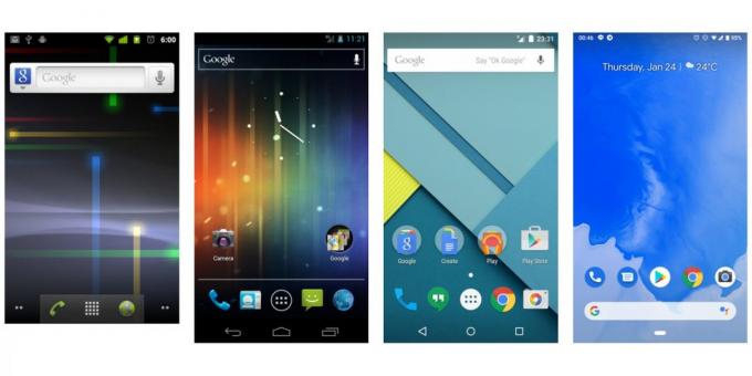 Smartphones uz Android: OS saskarne mainās visu laiku
