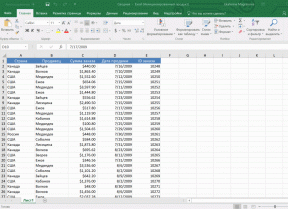 4 Datu analīzes metodes, Microsoft Excel