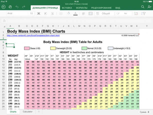 Excel kalkulators, lai aprēķinātu ķermeņa masas indeksu