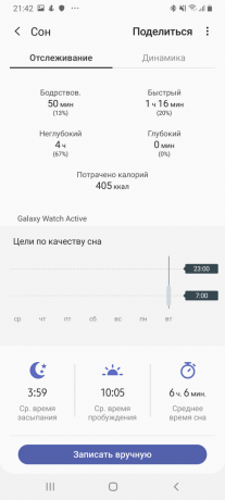 Samsung Galaxy Watch Aktivitāte: kvalitāte miega