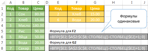 kā atrast datus tabulā Excel