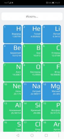 Ķīmija X10: Meklēt par periodiskajā tabulā