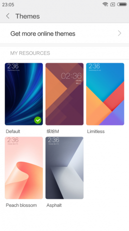 Xiaomi redmi Piezīme 5a: tēmas