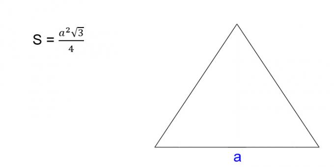 Kā atrast vienādmalu trijstūra laukumu