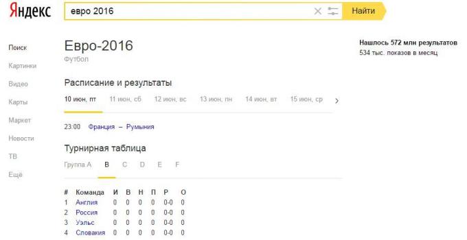 Masta grafiks Yandex