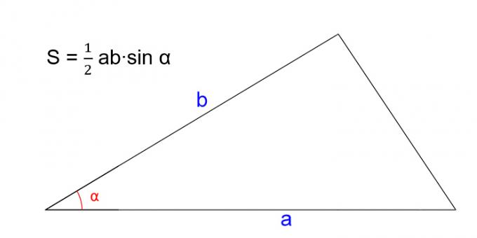 Kā atrast trijstūra laukumu, zinot abas puses un leņķi starp tām