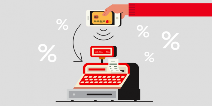Mastercard: Kā biznesa bonusu programmas