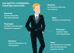 7 veidi, kā atšķirt labu uzvalku pret viltošanu