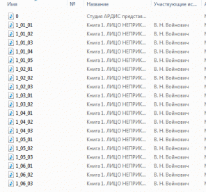 Samodelkin: Par PowerShell un audio grāmatas