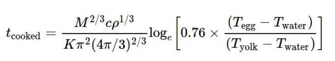 kā gatavot olas: Williams Formula