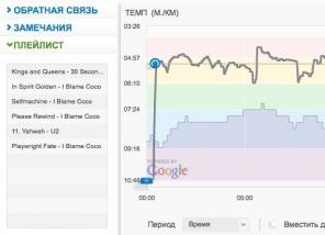 Pārskats par miCoach lietotnes no Adidas