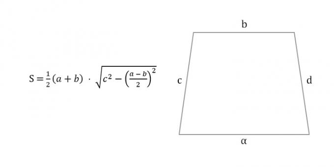 Kā aprēķināt vienādsānu trapeces laukumu četrās pusēs