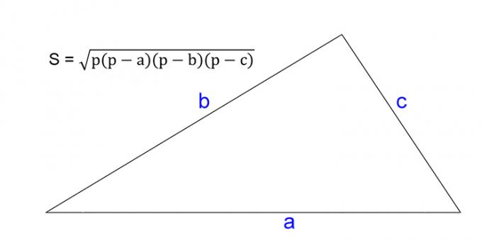 Kā atrast trīsstūra laukumu, izmantojot Herona formulu