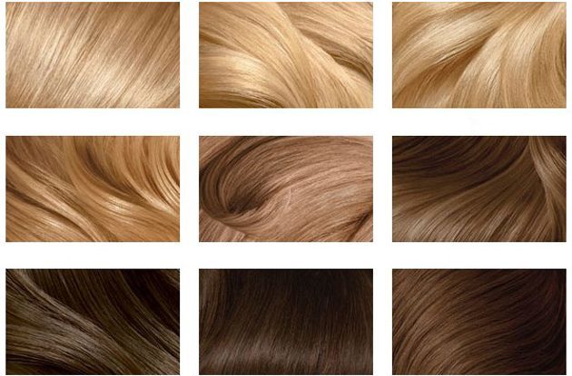 Kā krāsot matus: Matu krāsu palete