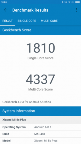 Xiaomi Mi5S Plus: rezultāts sintētisko testu