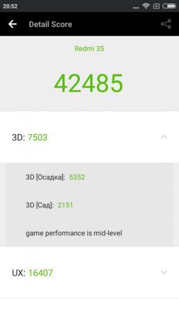 Xiaomi redmi 3S: tests