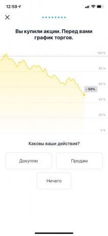 Tests papildinājumā "Tinkoff Investments"