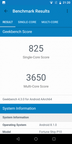 Geekbench