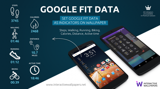 Smart Tapetes darbojas ar Google Fit
