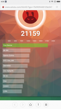 APSKATS: Xiaomi Max - karalis smartphones