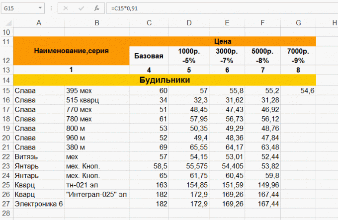 Kopēt formulu Excel