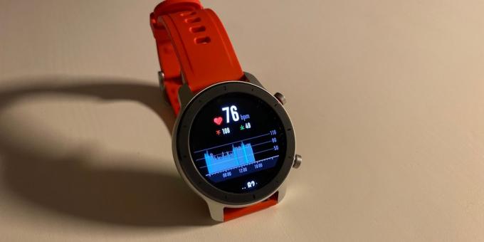 Amazfit GTR: Pulse