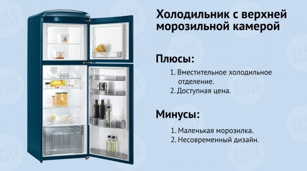 Ledusskapis ar augšējo saldētavu