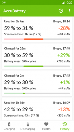 AccuBattery Android: vēsture