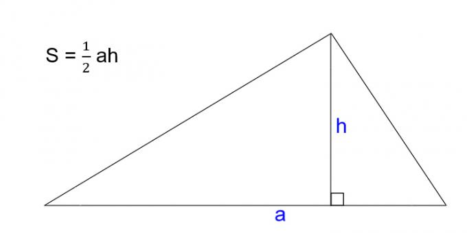 Kā atrast trijstūra laukumu, zinot sānu un augstumu