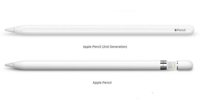 Apple Zīmulis irbulis