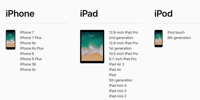 Pilns saraksts ar izmaiņām iOS 11.3